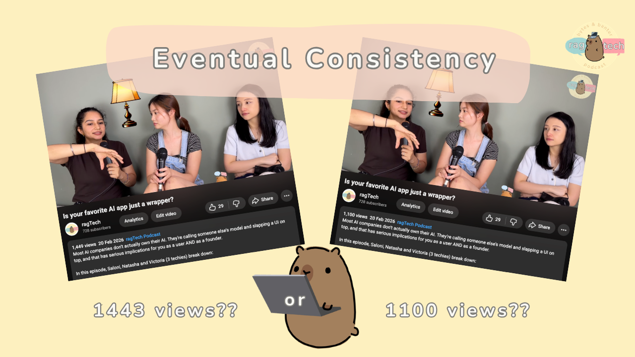 Why You and Your Friend See Different Like Counts on the Same Video